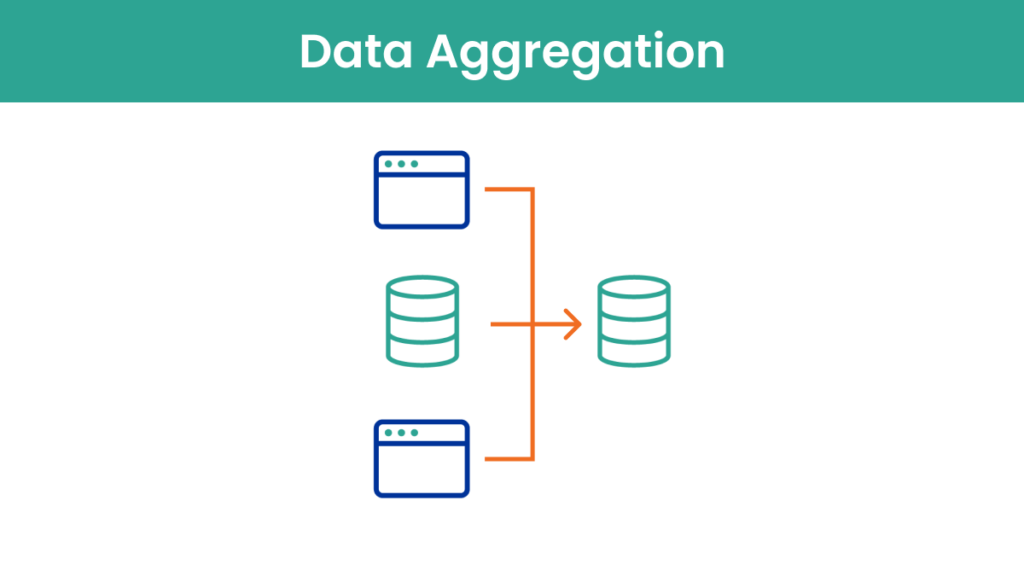 Qu'est-ce que l'agrégation de données ? L'agrégation de données est le processus de collecte et de combinaison de données provenant de différentes sources dans un format résumé pour l'analyse.