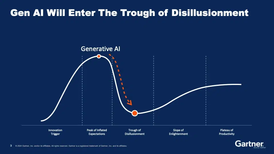 Gartner D&A London 2024 slide about Gen AI Will Enter The Trough of Disillusionment