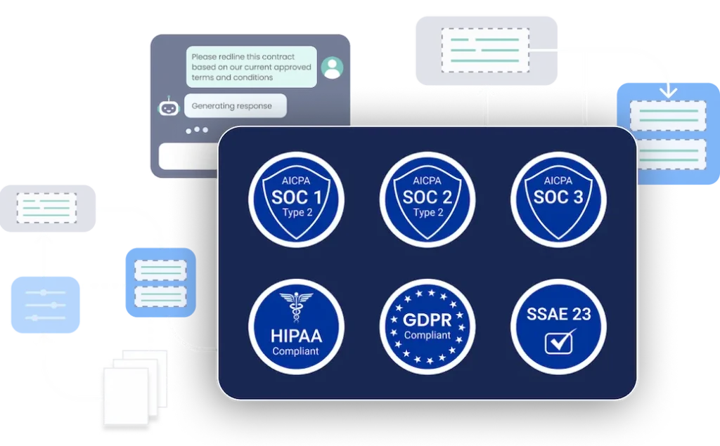 Enterprise-grade security: SOC 1, SOC 2, SOC 3, HIPAA Compliant, GDPR Compliant, SSAE 23